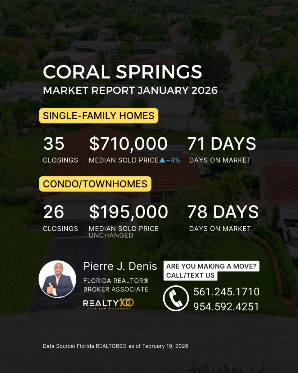 Coral Springs housing market stats 2026 January