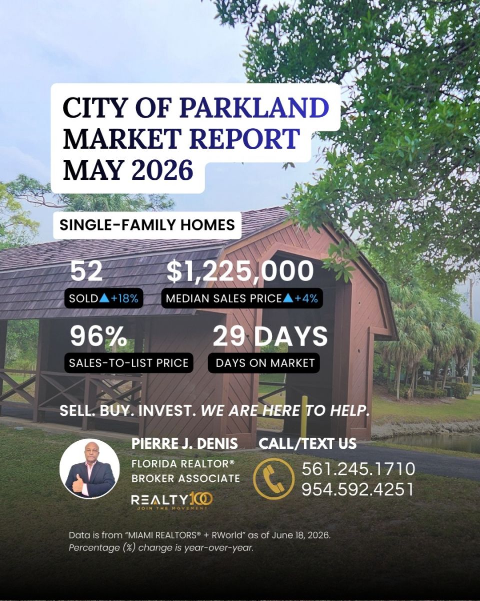 May 2026 Parkland Florida home sales infographic